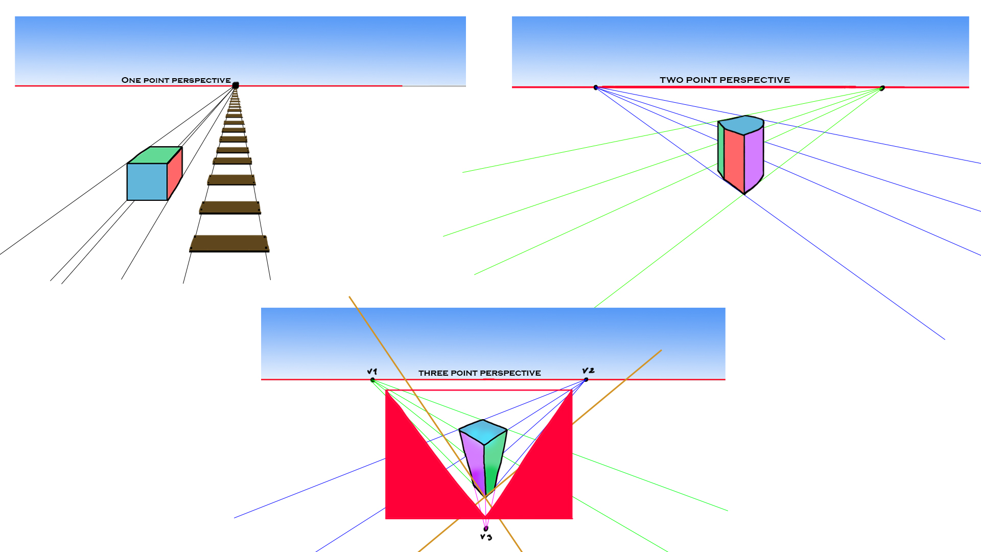 Image of Artschool impression - Perspective